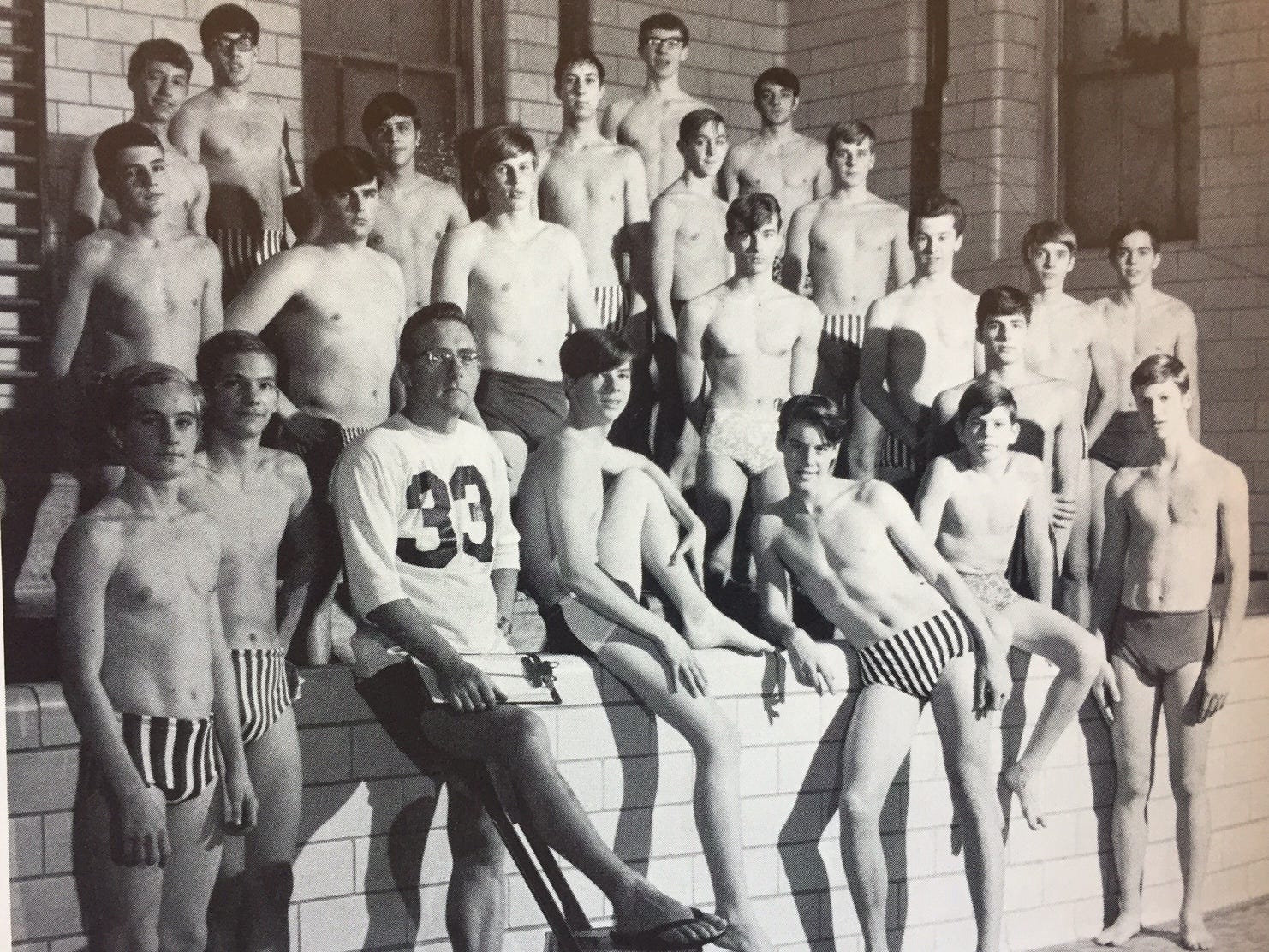 boys swim team suits